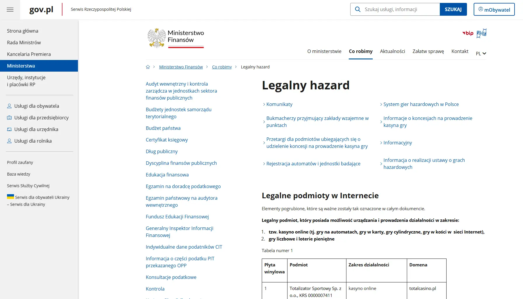 Wykaz Ministerstwa Finansów z podmiotem prowadzącym legalne kasyno online w Polsce